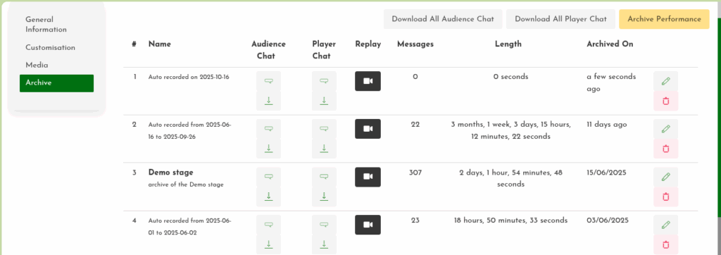 Stage Management - Archive interface